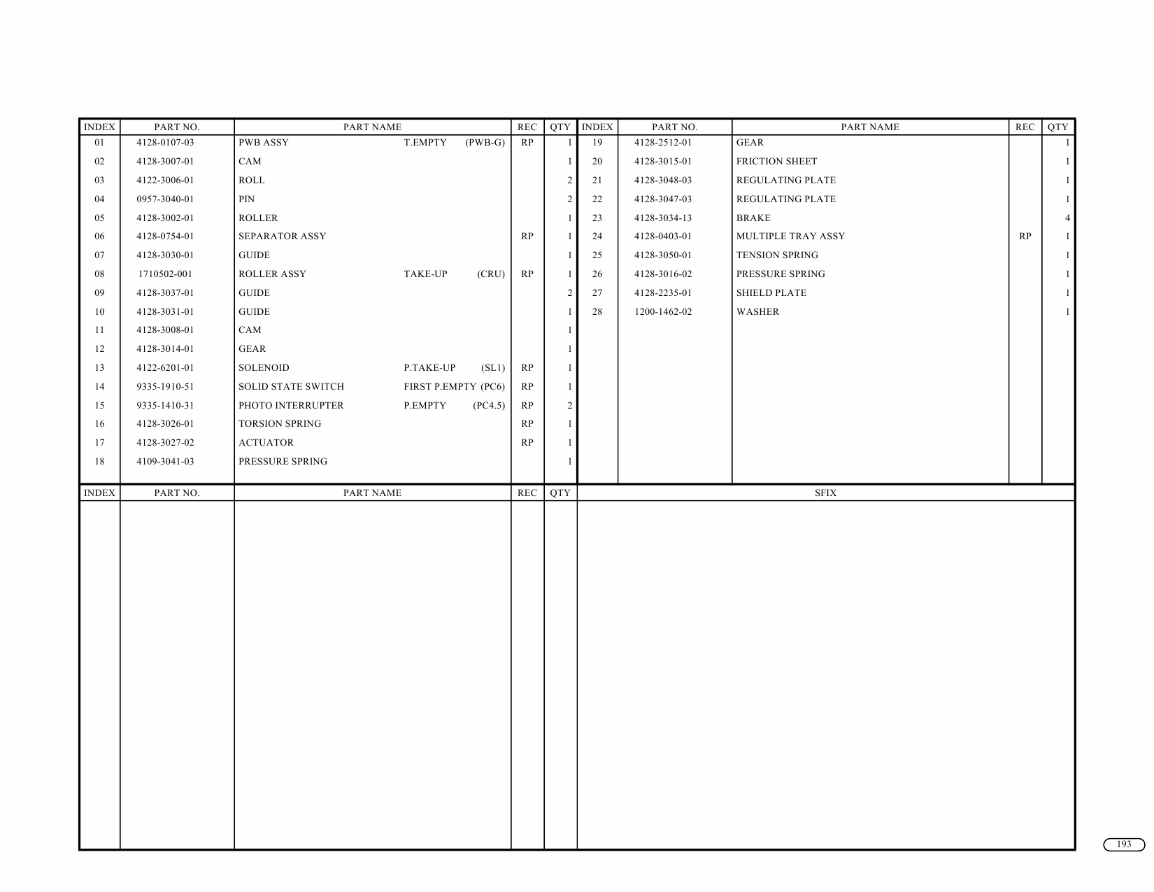 Konica-Minolta pagepro 9100 Parts Manual-3